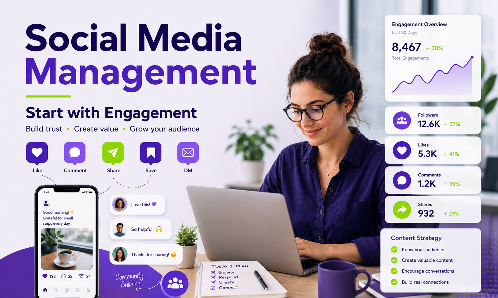 social-media-management--from-engagement-to-conversion