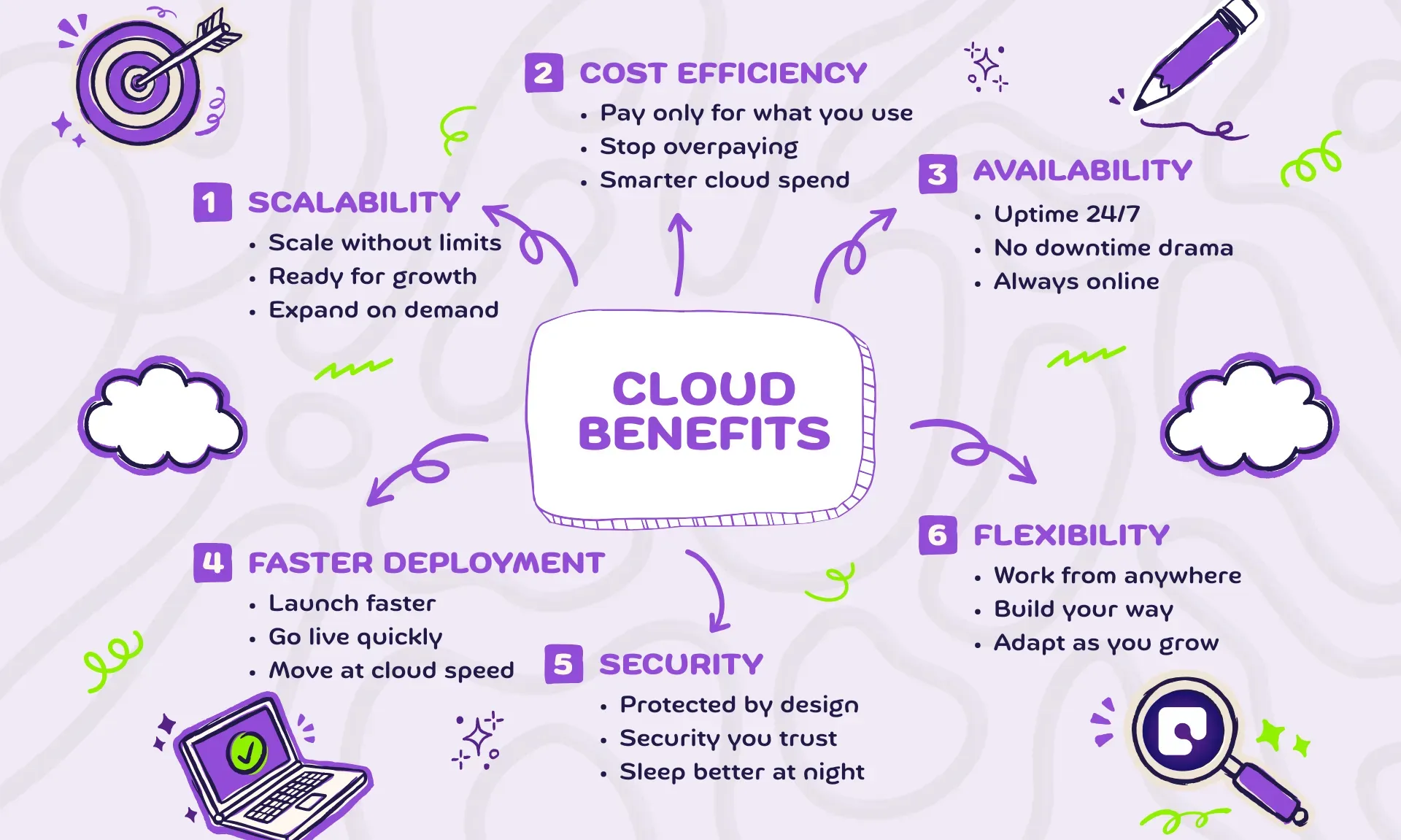why-choose-cloud-as-your-infrastructure-solution